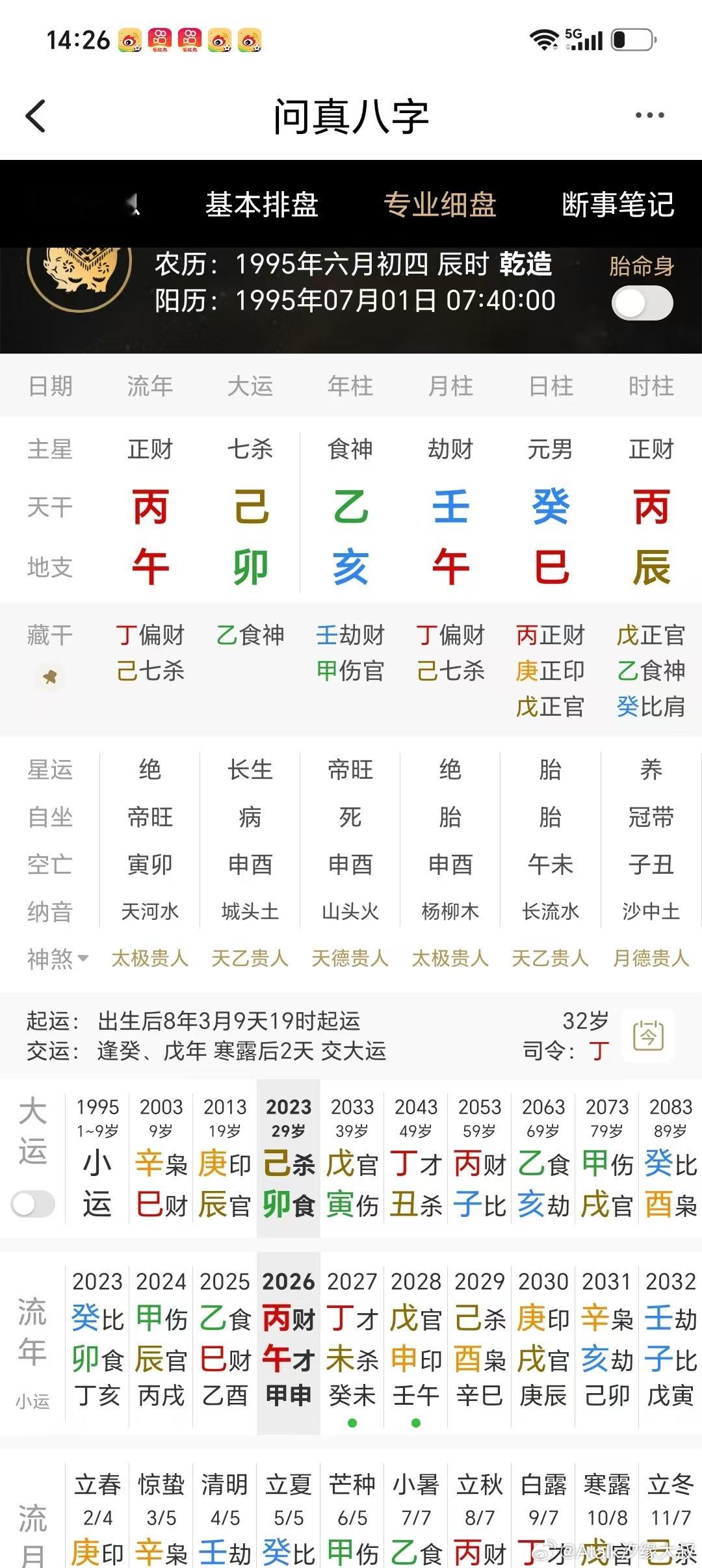英年早逝，今年溺水而亡！这个八字的寿元星为乙木，2023—2032己卯运，乙木在