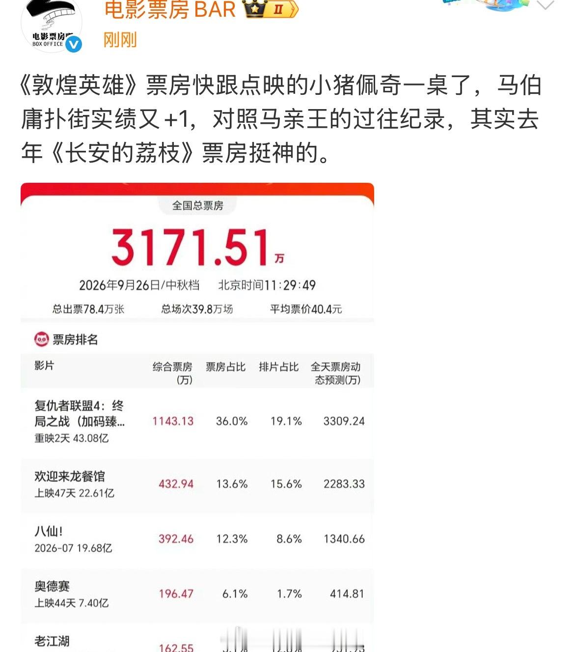 马伯庸又又又又扑一部，敦煌英雄out​​​