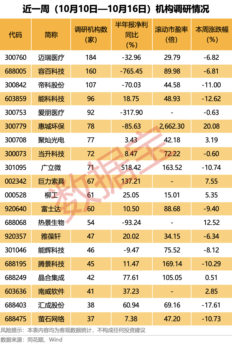 收购存储芯片资产, 300842, 火了! 超级牛股透露, 重磅复产