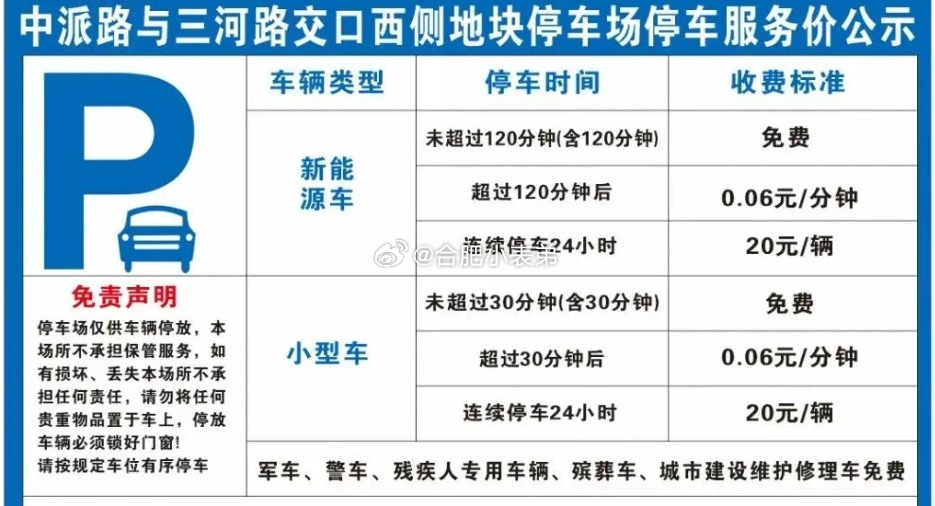 合肥试点停车按分钟收费终于告别停车“霸王凑整收费”！合肥率先试点分钟级精准计费。