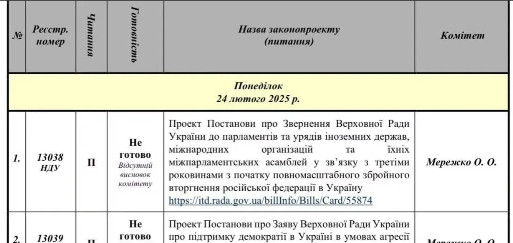 在2月24日欧盟领导们的访问支持下，乌克兰最高拉达议会依然未能通过支持泽连斯基在