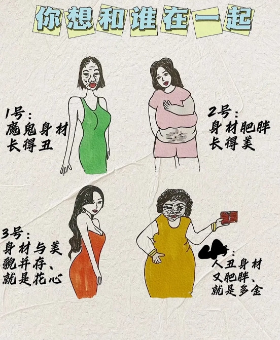 选谁能马上成为人生赢家？