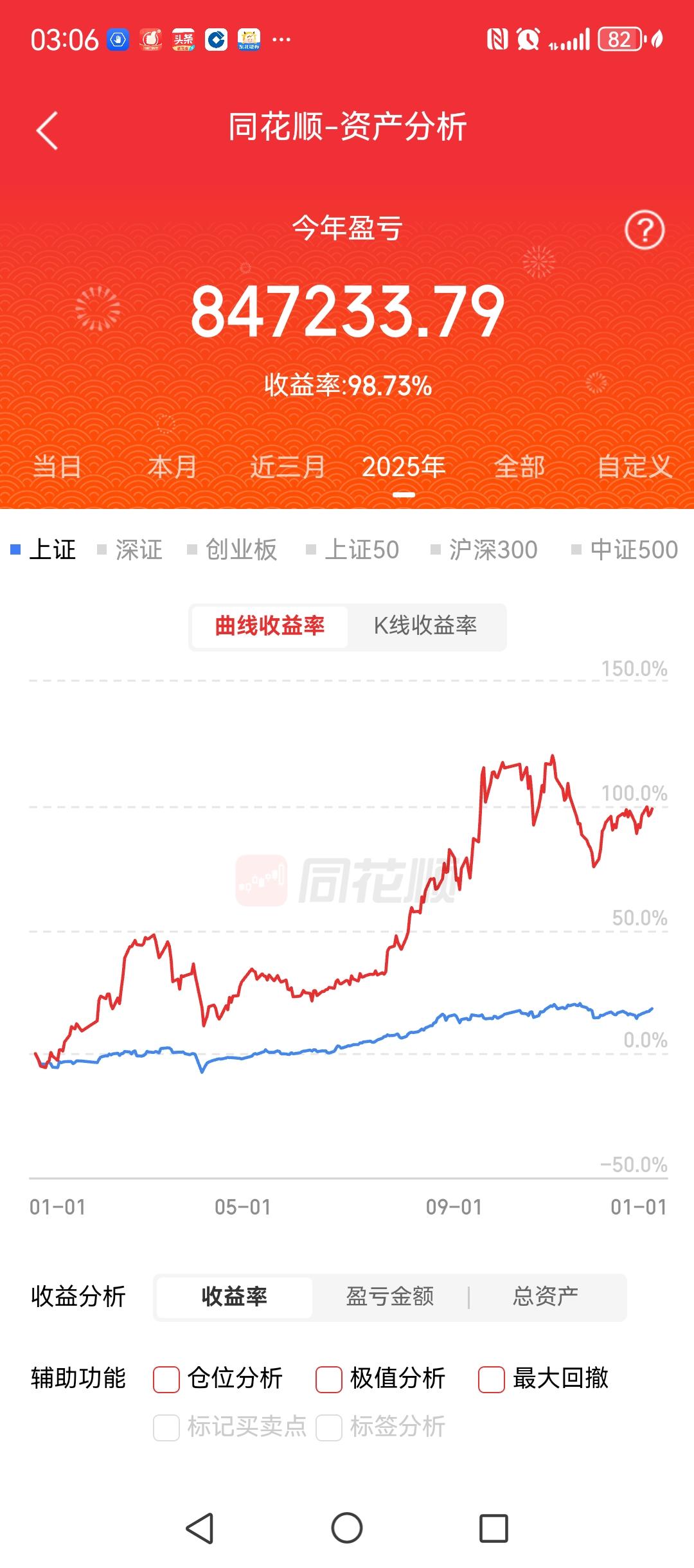 图中所示两个账户，基本上持股都达一年左右的时间。小一点的账户今年已经翻倍，大