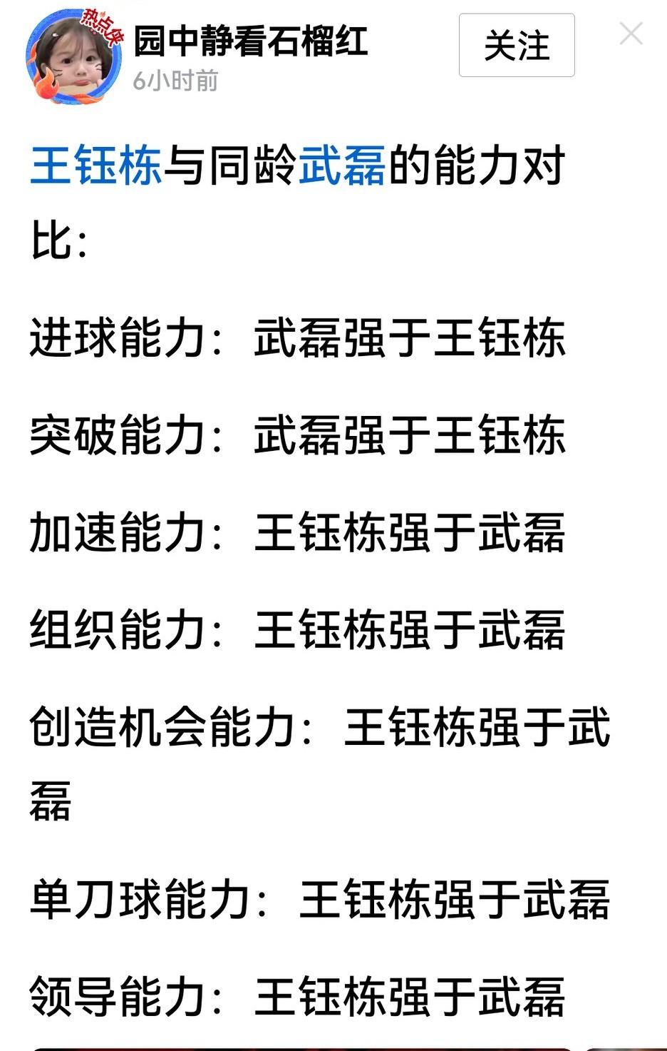 有网友拿王钰栋与同年龄段的武磊比较，说进球和突破后者强于前者，但加速、组织、创造