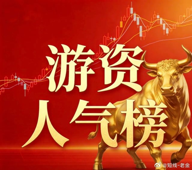 1月15日游资人气股梳理•华胜天成(600410)：AI算力+低位反包，4天2