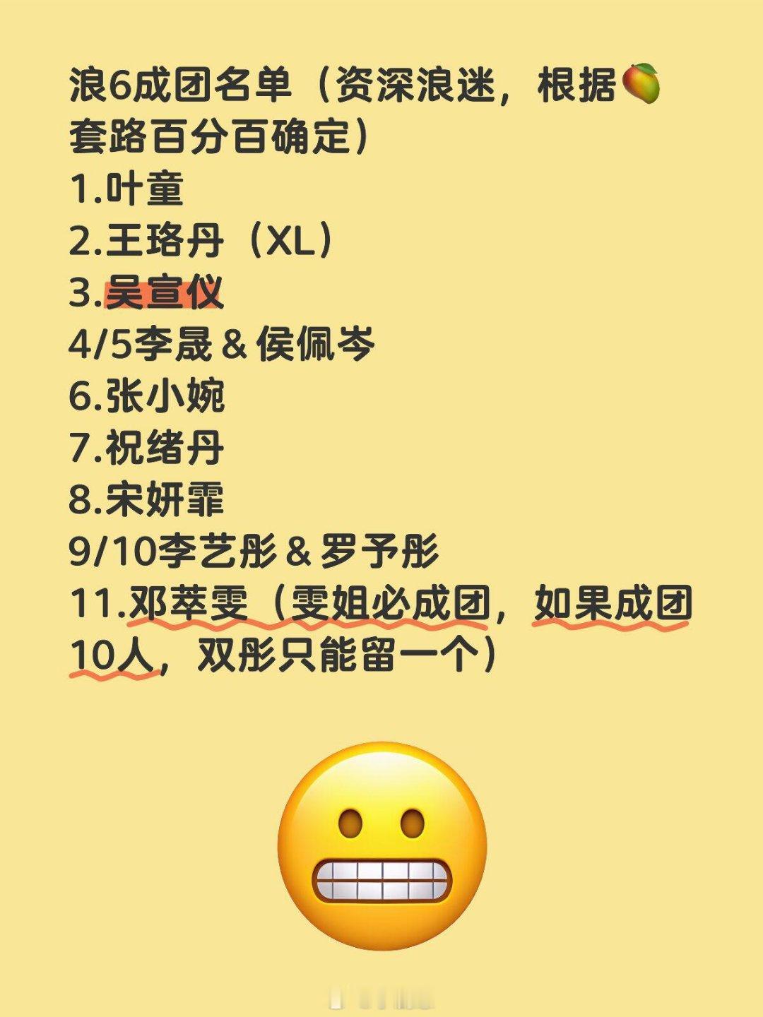乘风2025乘风2025成团名单浪6成团名单（资深浪迷，根据🥭套路百分