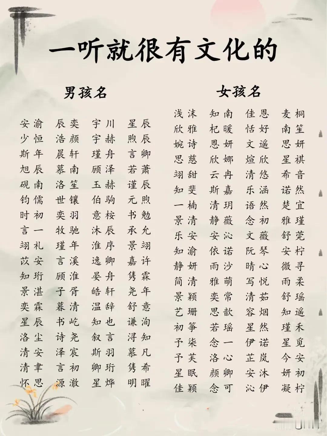 一听就很有文化的男孩名女孩名——男孩——1.望舒《楚辞·