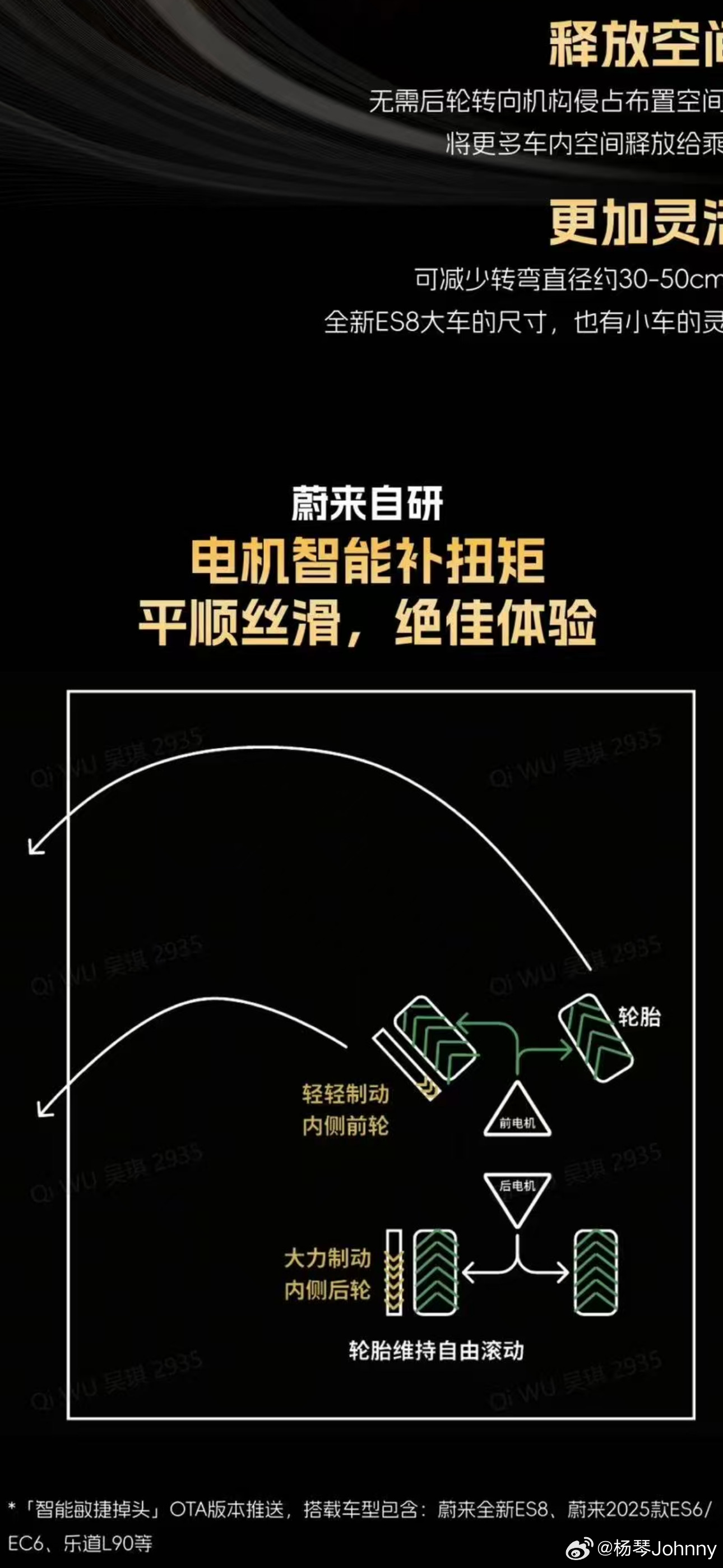 蔚来这黑科技相当于差速制动这不比后轮转向先进多了？​​​