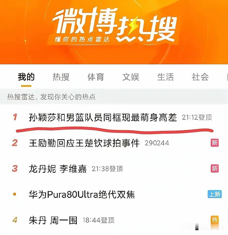 没有想到莎莎今天上热搜了！[大笑][捂脸哭]今天下午莎莎上训，由于走过一个门店时