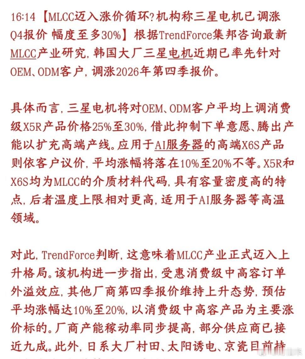 MLCC重大利好消息，又开始新一轮涨价三星电机icon（韩国iconMLCC大厂