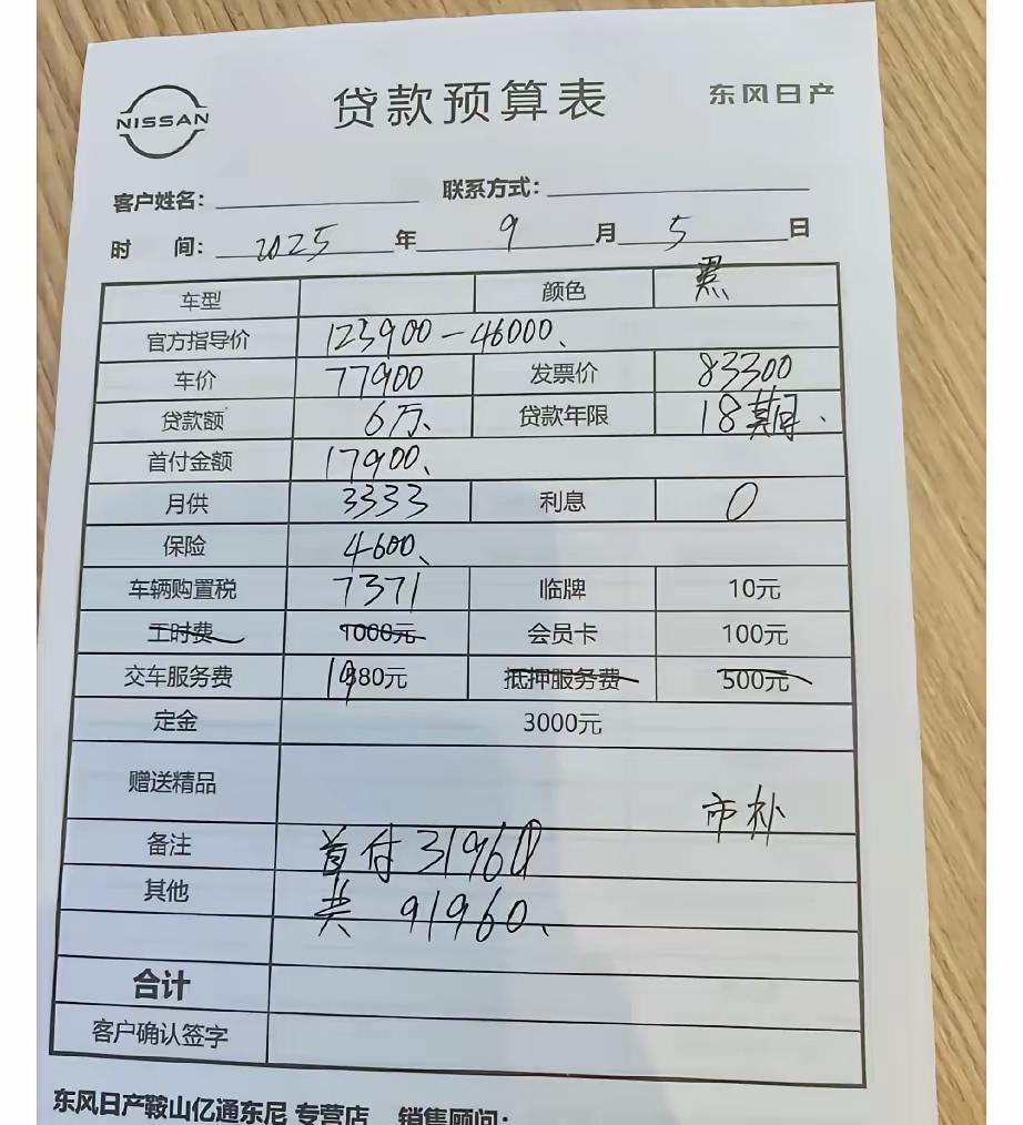 这价格，放在五年前，你敢信？朋友分享了他买车的价格2025年9月5日入手的