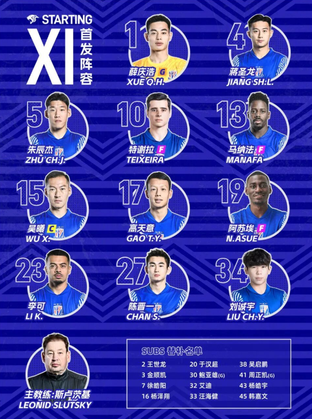 随着申花6:1梅州客家，这三支球队“估计慌了”！