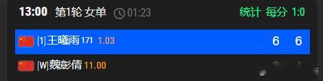 🇨🇳包头W50女单首轮🇨🇳王曦雨6-2/6-4🇨🇳魏彰倩来