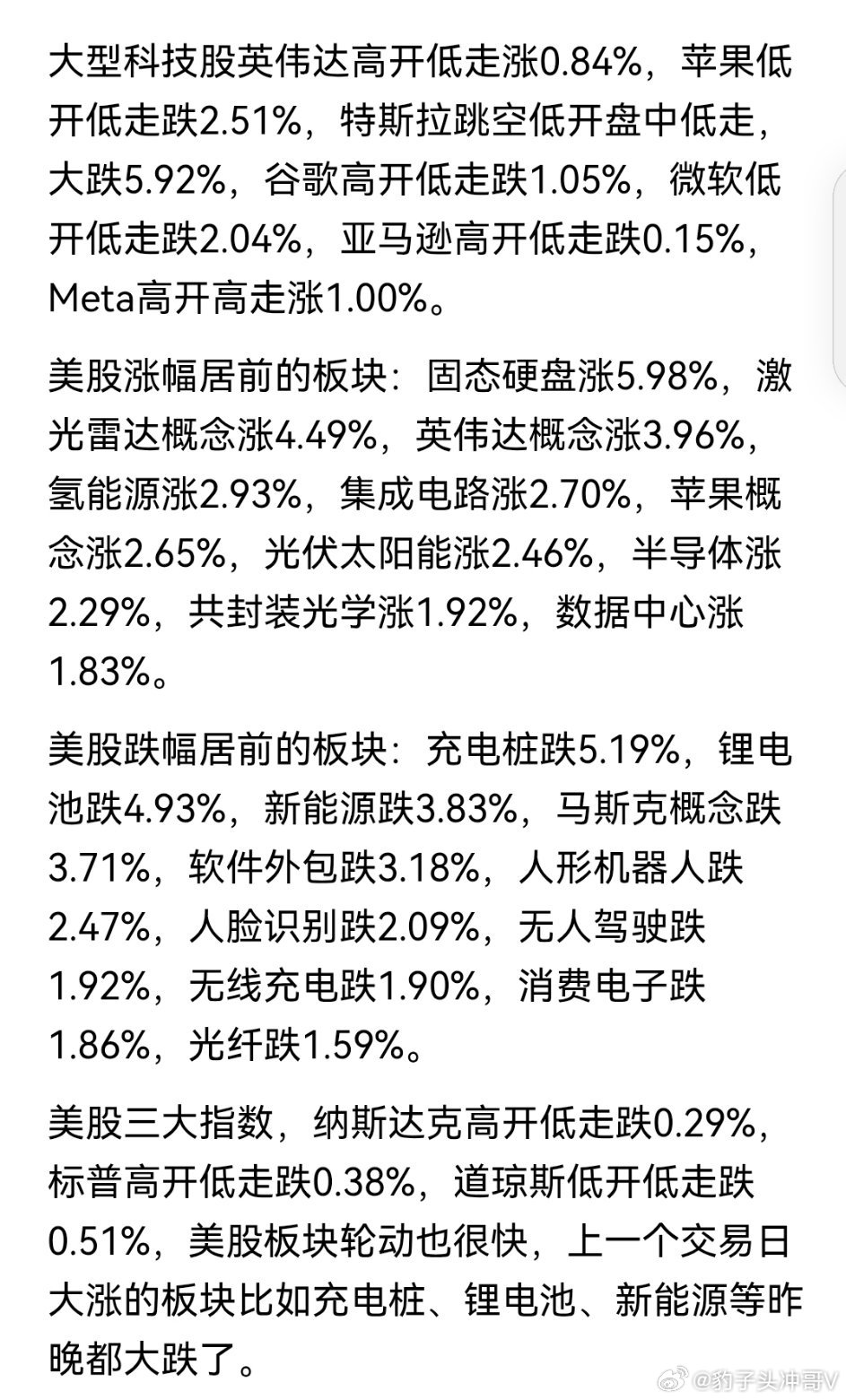 存储芯片、半导体、光通信大涨，美股三大指数收跌，中概股普涨！​