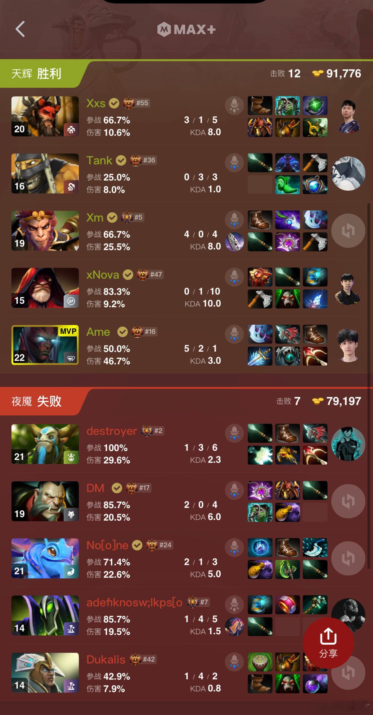XG第一局拿下PARI！加油再来一局！最后的换血吓死了dota2​​​