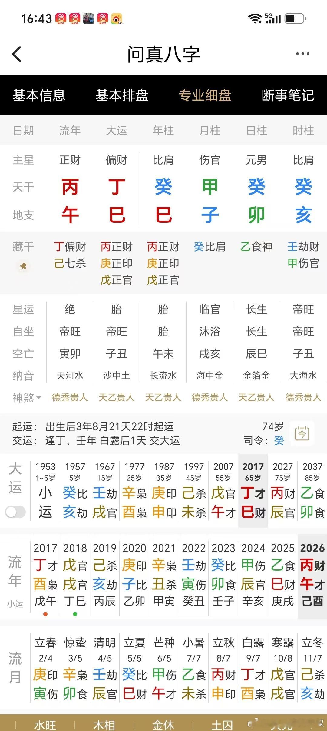 铁口直断——国有单位领导，非一把手！水木伤官格，年支巳火为财，食伤生财。财在年支