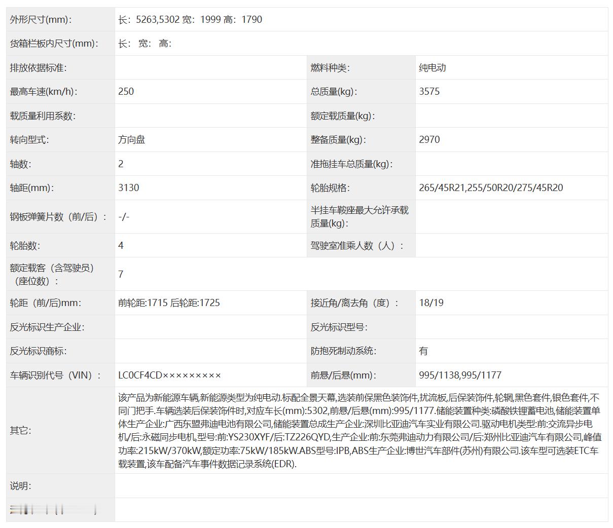 比亚迪王朝网，大唐！正式登场。没错，正式定名“大唐”了。双电机版的性能3.9秒