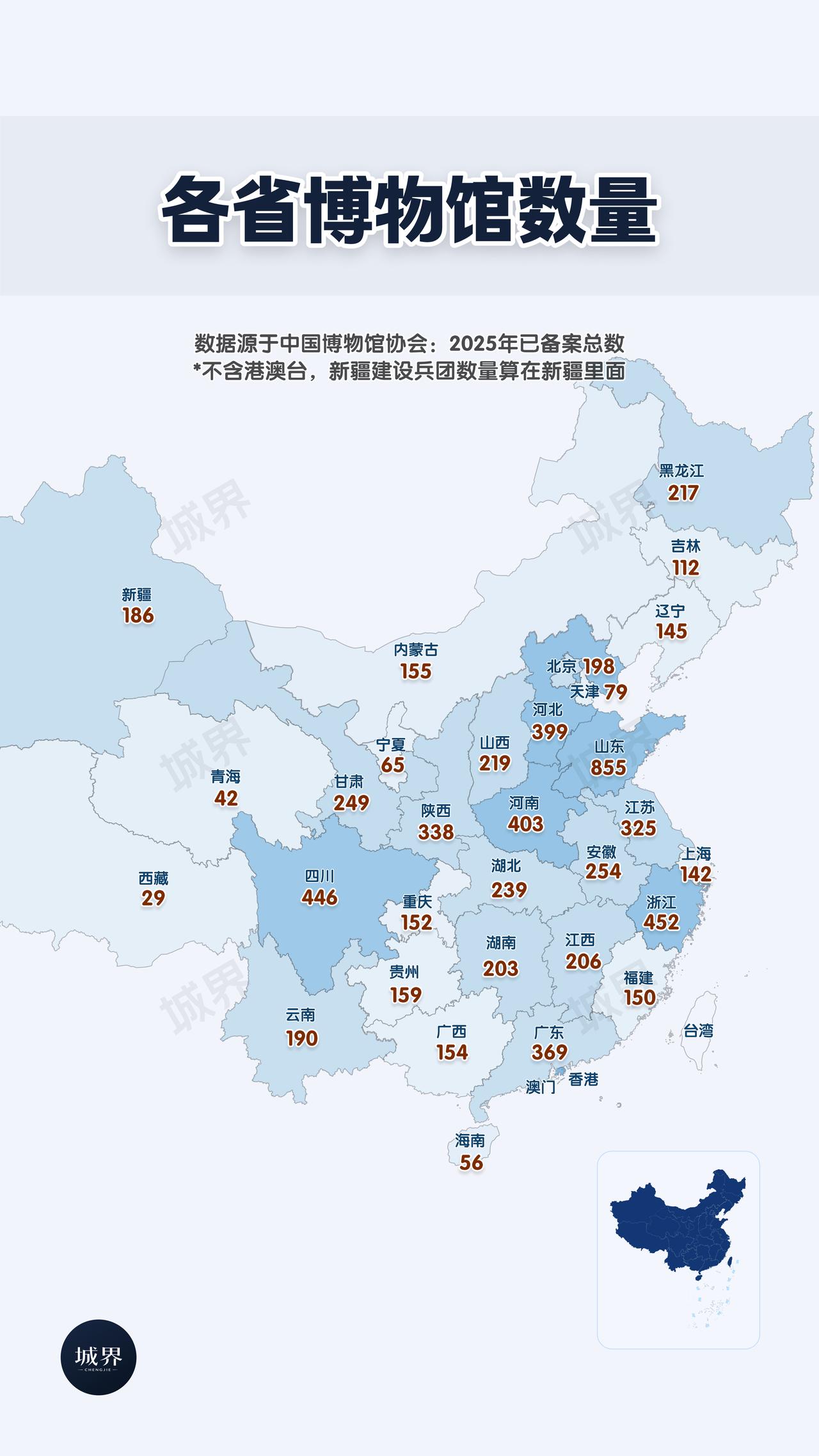 中国各省博物馆数量，差距有多大？山东855家，直接断层领先；四川446家、浙江