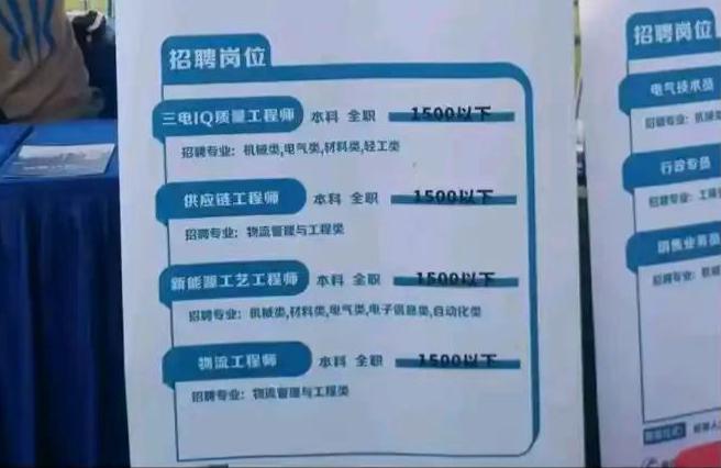 西安交通大学的招聘会上出现了一些工资低到离谱的公司。4.8万元的年薪，注意是年