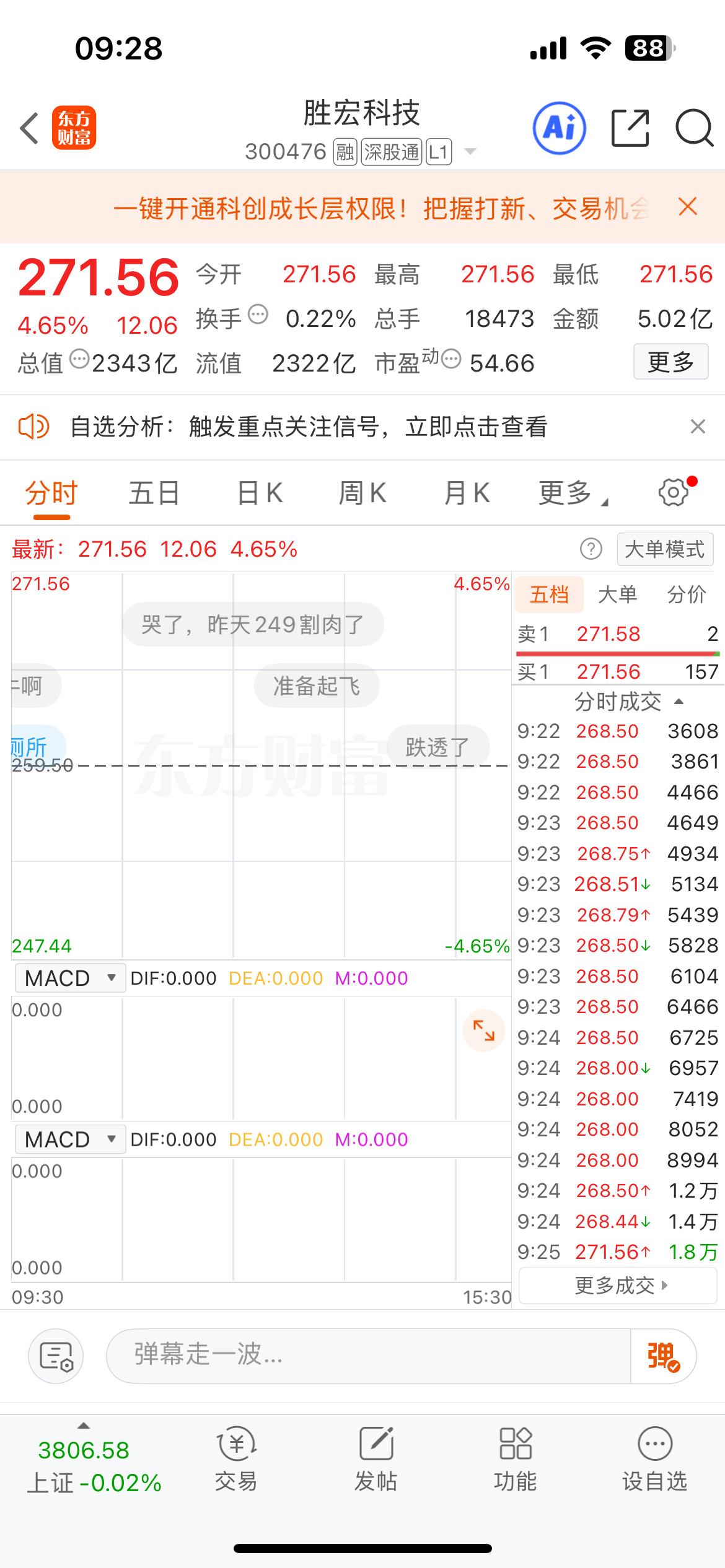 今日重点关注：2只标的找准点位可布局1.万通发展（600246）：今日重点跟