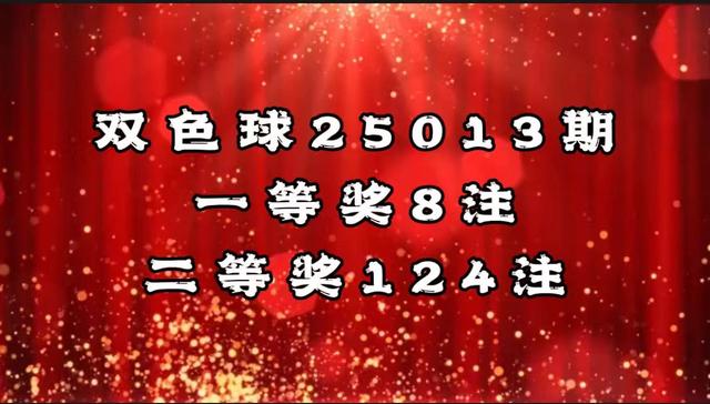 双色球25013期开奖: 一等奖8注797万, 分落7地, 二等奖124注。