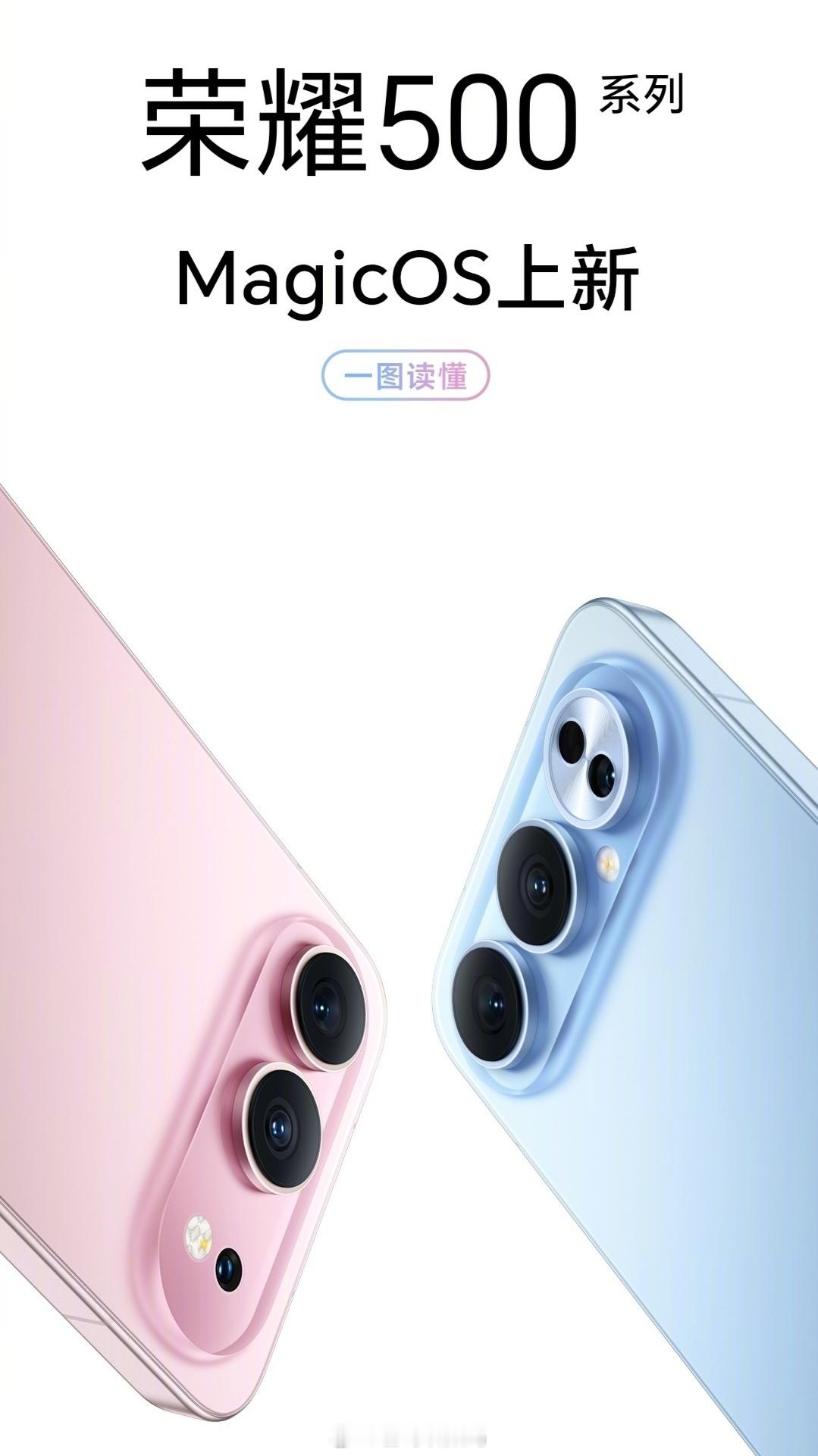 一图读懂荣耀500系列MagicOS10亮点！荣耀MagicOSMagicO