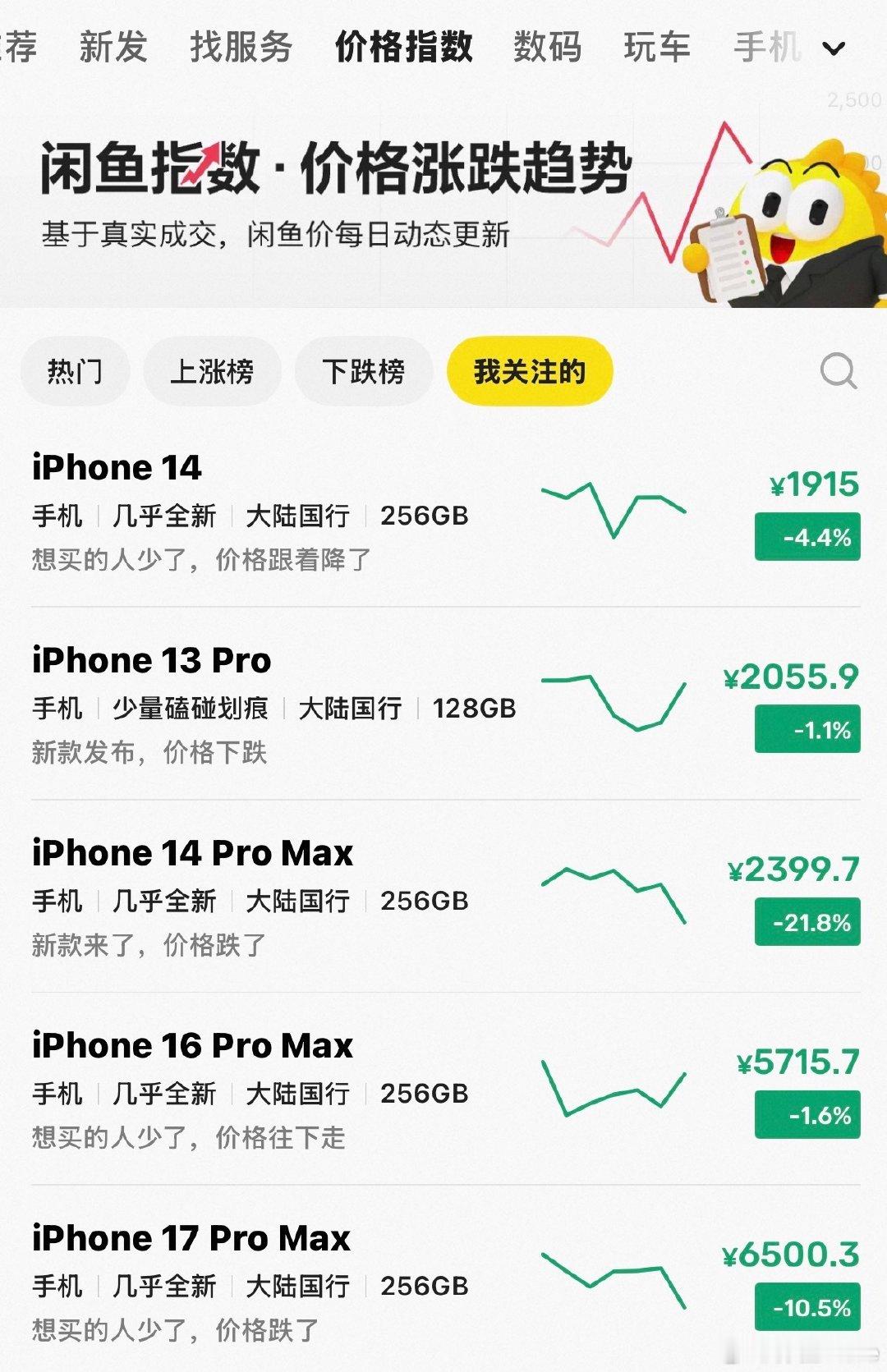 #普通人没必要追求电子产品顶配#这个倒是实话[捂脸哭]，现在存储成本涨上天，新机价格确实难绷。消费者