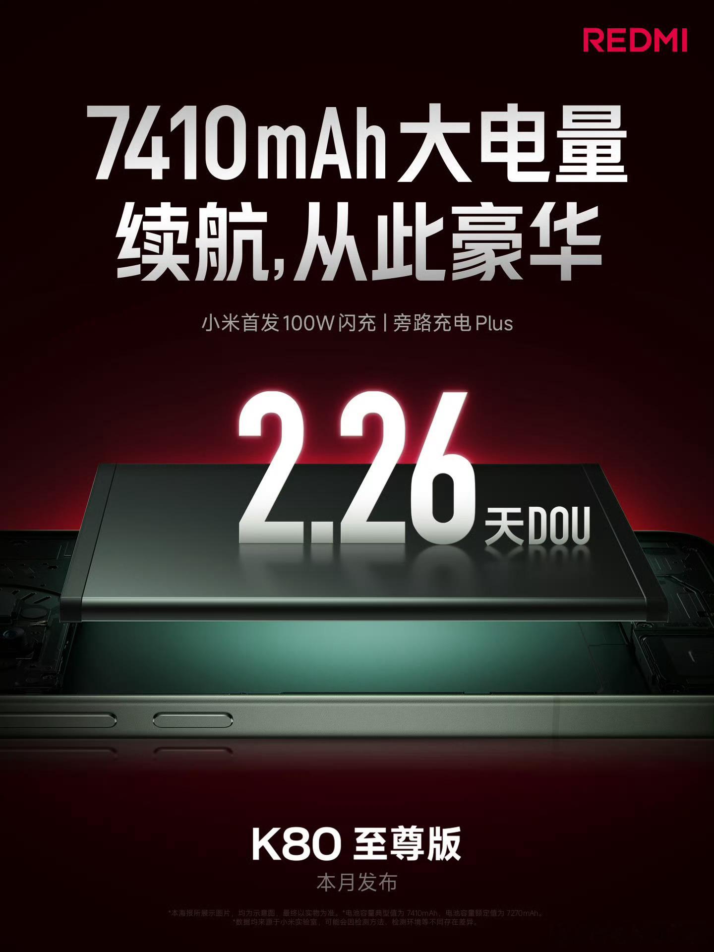 红米k80u的电池容量也陆续的官宣了！首发小米系列的100W有线充电～[
