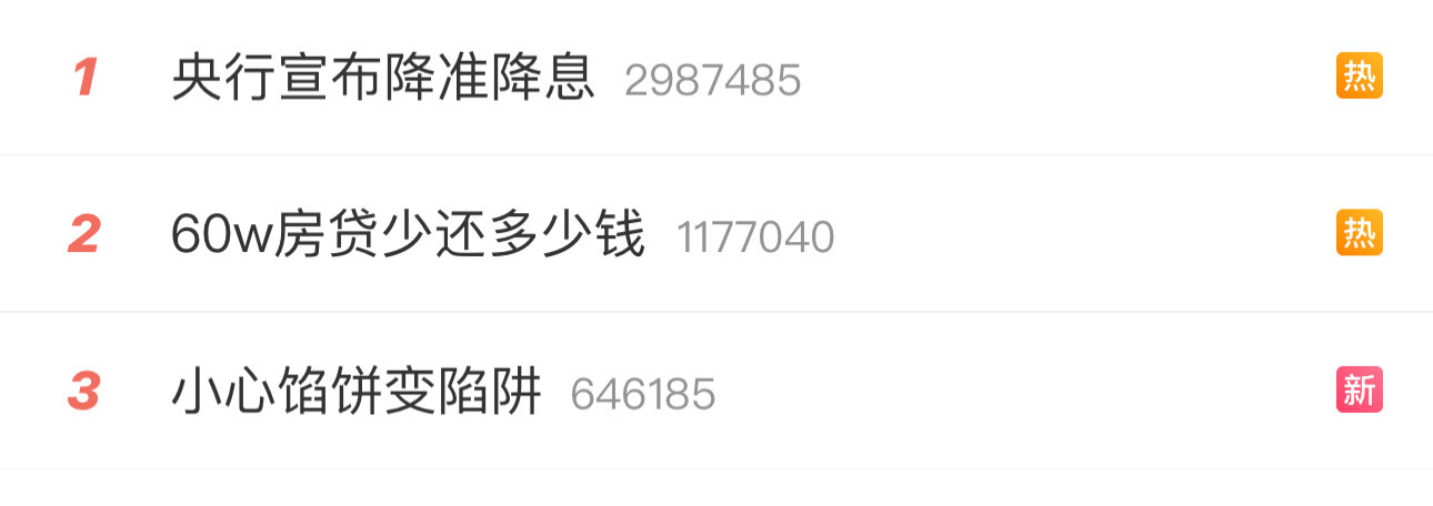 降息下面带着个小心馅饼变陷阱我才是笑得不中了​​​