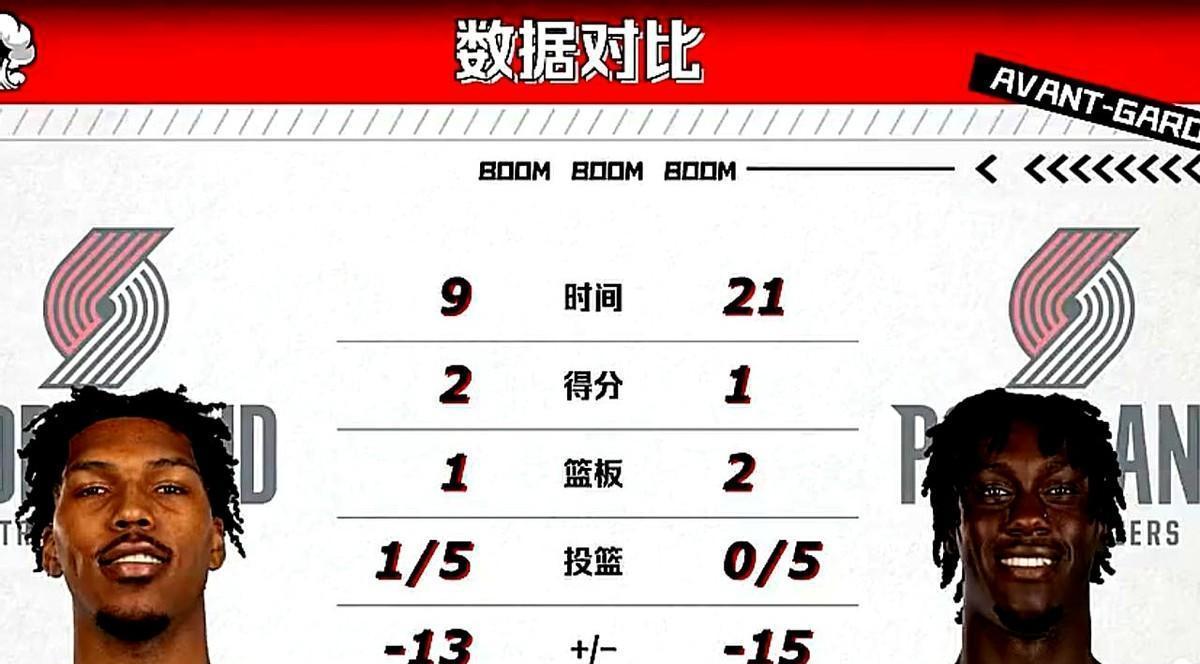 NBA球队现在做的，不是考察潜力，而是在抢人。开拓者总经理上周刚走，东部某季后