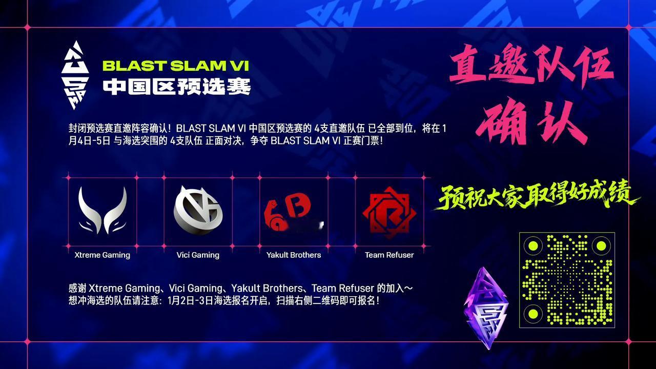 Blast6中国区预选赛，直邀四支队伍中国区预选赛直邀了XGYBVG