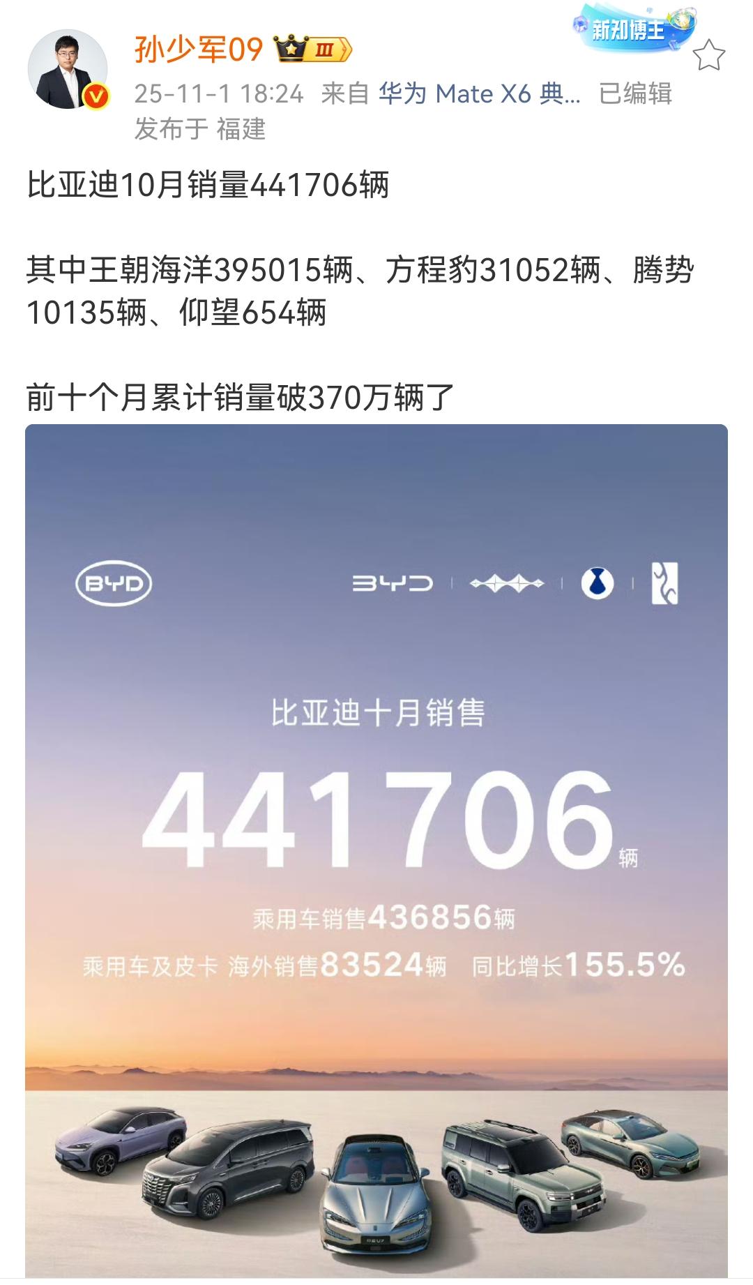 孙少军：比亚迪10月销量441706辆！其中王朝海洋395015辆、方程豹3