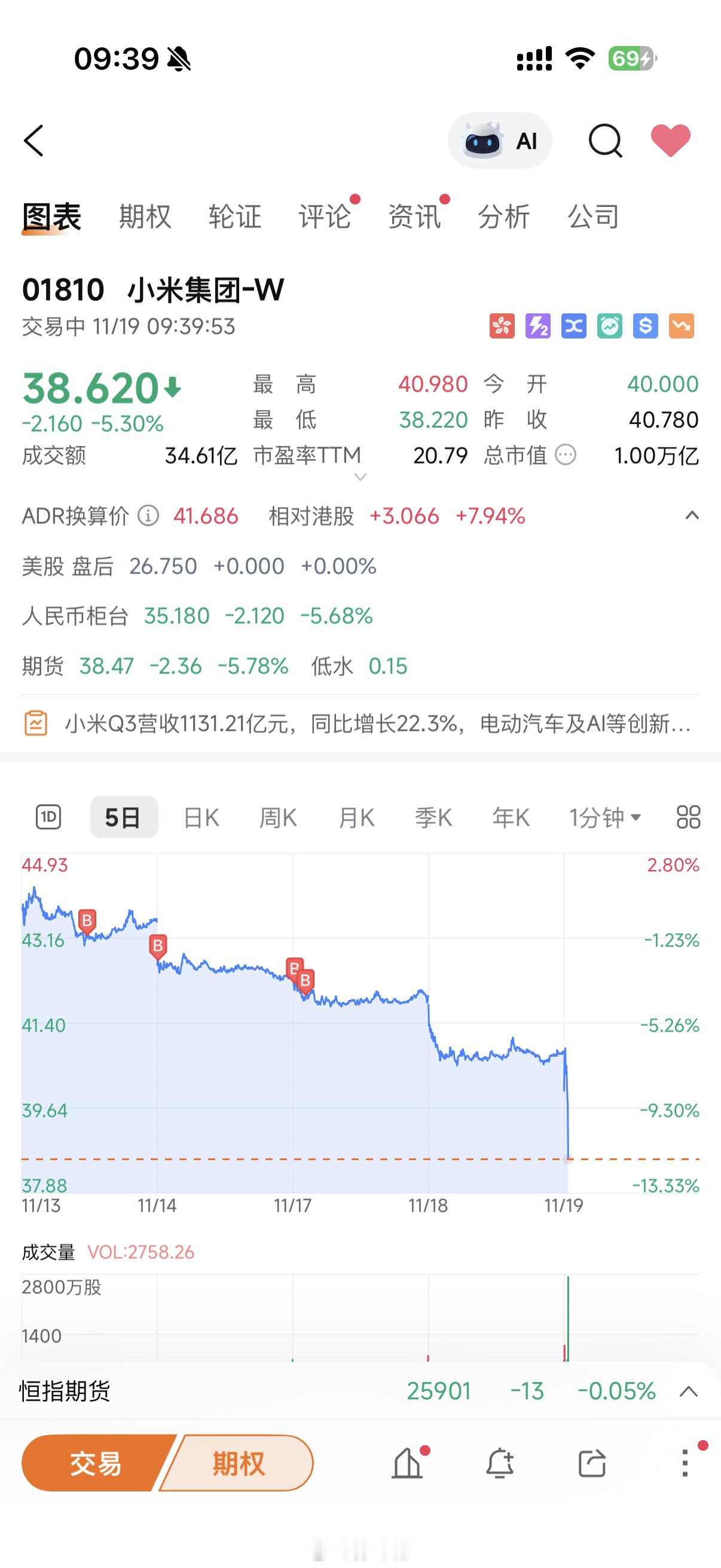 真是没见过，真是世界奇观了