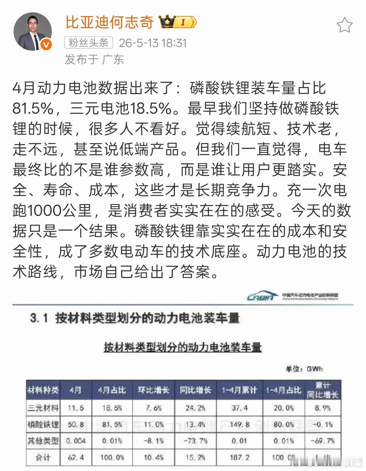 王传福称比亚迪电池产能紧张全球油价上涨，带来新能源汽车的销量上涨，加上比亚迪年初