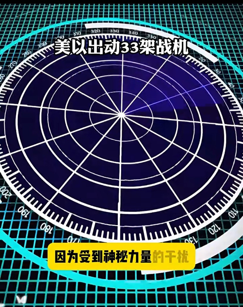 世界大战已经悄然展开这场战争比你想象的还要严重，俄乌冲突