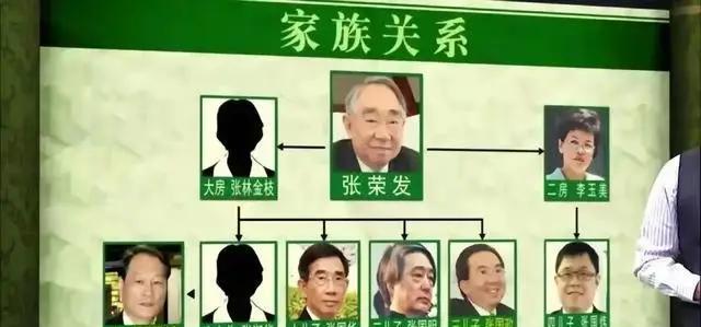 巴黎奥运会期间，长荣酒店竟然在“万国旗”挂饰中单独剪掉了中国的五星红旗，这家大陆