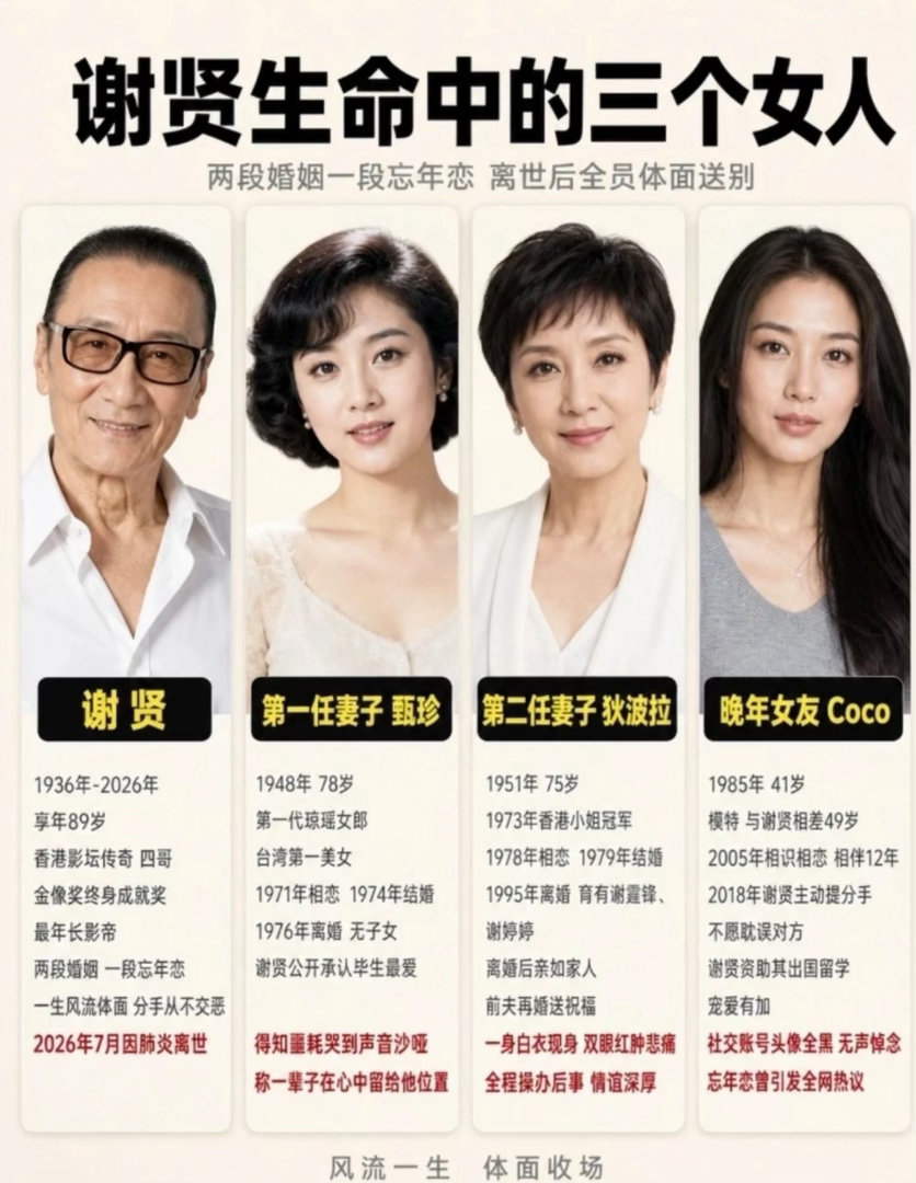 #谢贤前女友说姐放下头发迷倒一片#coco一米七的个子，模特出身，年轻时那身材是真能打。和谢贤的12