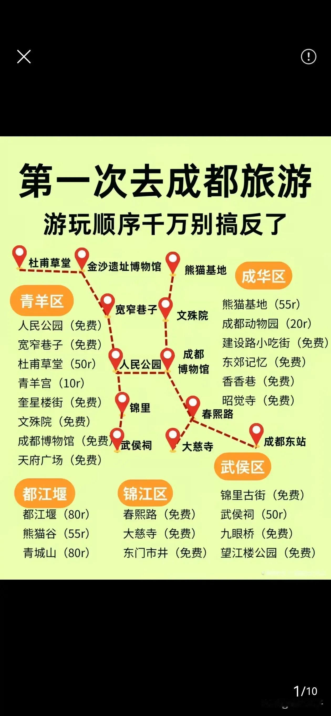 成都旅游的路线图。成都旅行分享成都旅行推介