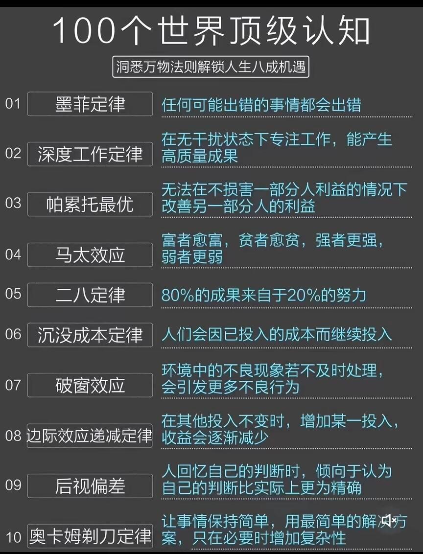真有这等神奇的定律吗？100个世界顶级认知