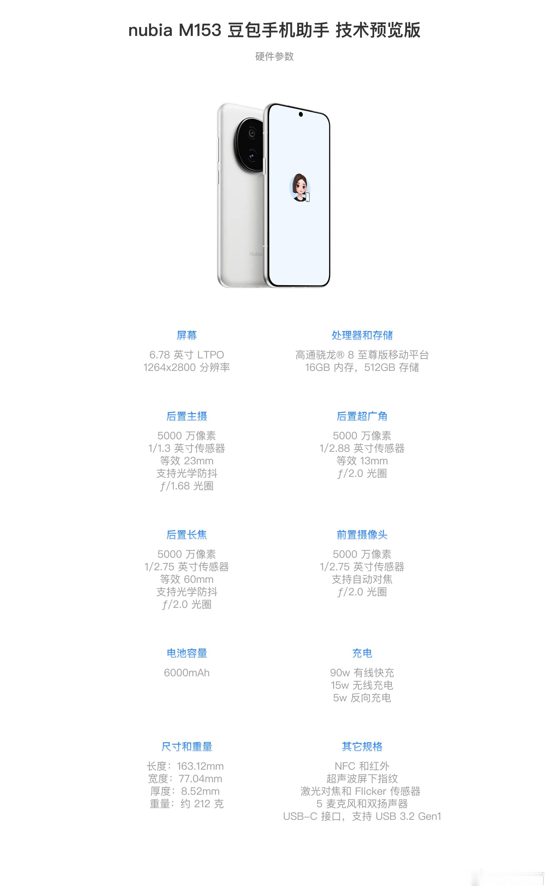 你会花600租一天AI手机吗3499的手机，花600块钱租一天？租一周能买一个了