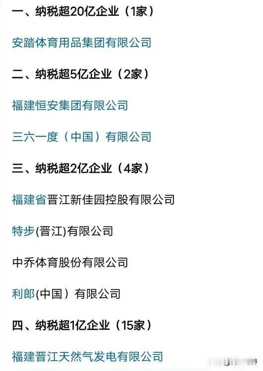 晋江市纳税超1000万企业名单公布:热烈㊗️贺安踏集团纳税突破20亿元[烟花]