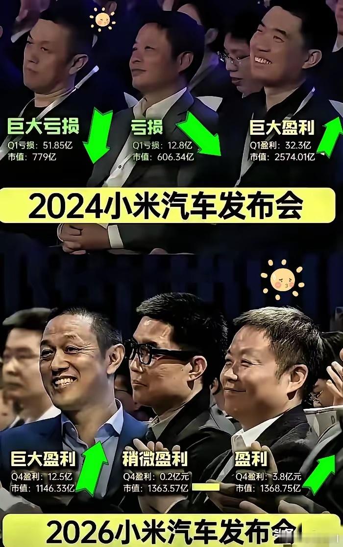 华东车讯眼见他起高楼，眼见他宴宾客​​​