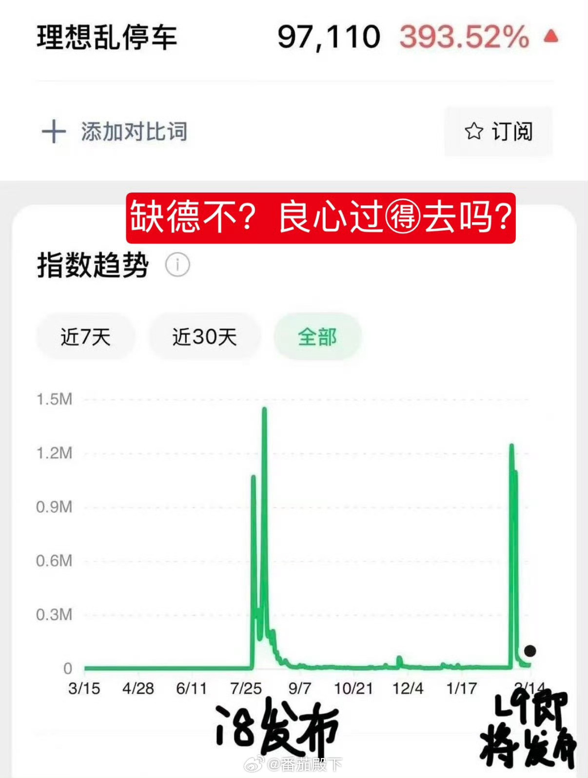 理想乱停车就是被搞的……太过明显。每次到关键节点，就搞这么一出。北京车企都敢搞？