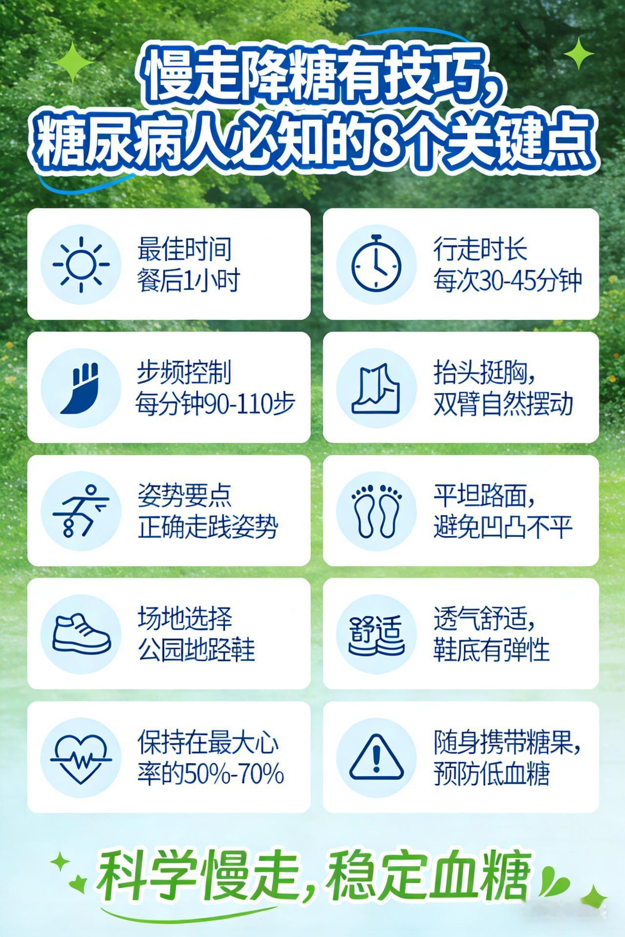 慢走降糖有技巧，糖尿病人必知的8个关键点每天慢走六千步错了？医生揭秘：糖尿