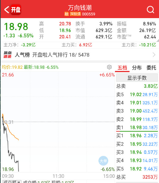 机器人两个10cm弹性，都往地板按。