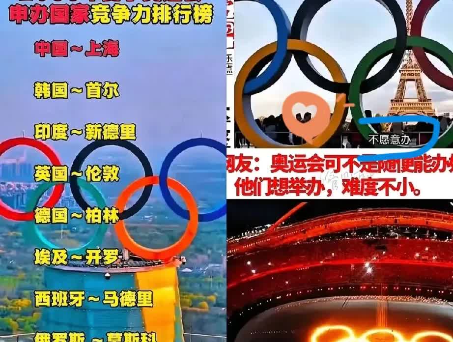 告诉大家一句，千万不要被中国拒绝办奥运骗了！​我国之所以不承办2036年