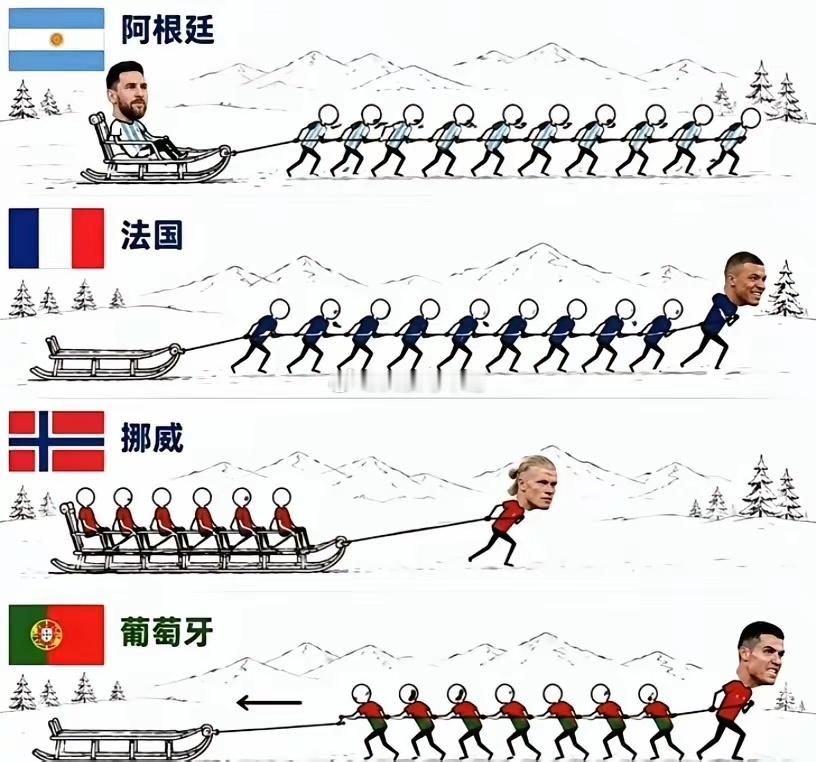 C罗很累