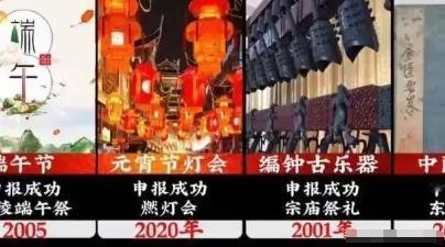 韩国申遗机构今晚怕是要失眠了！ 联合国教科文组织放话，45天内拿不出5