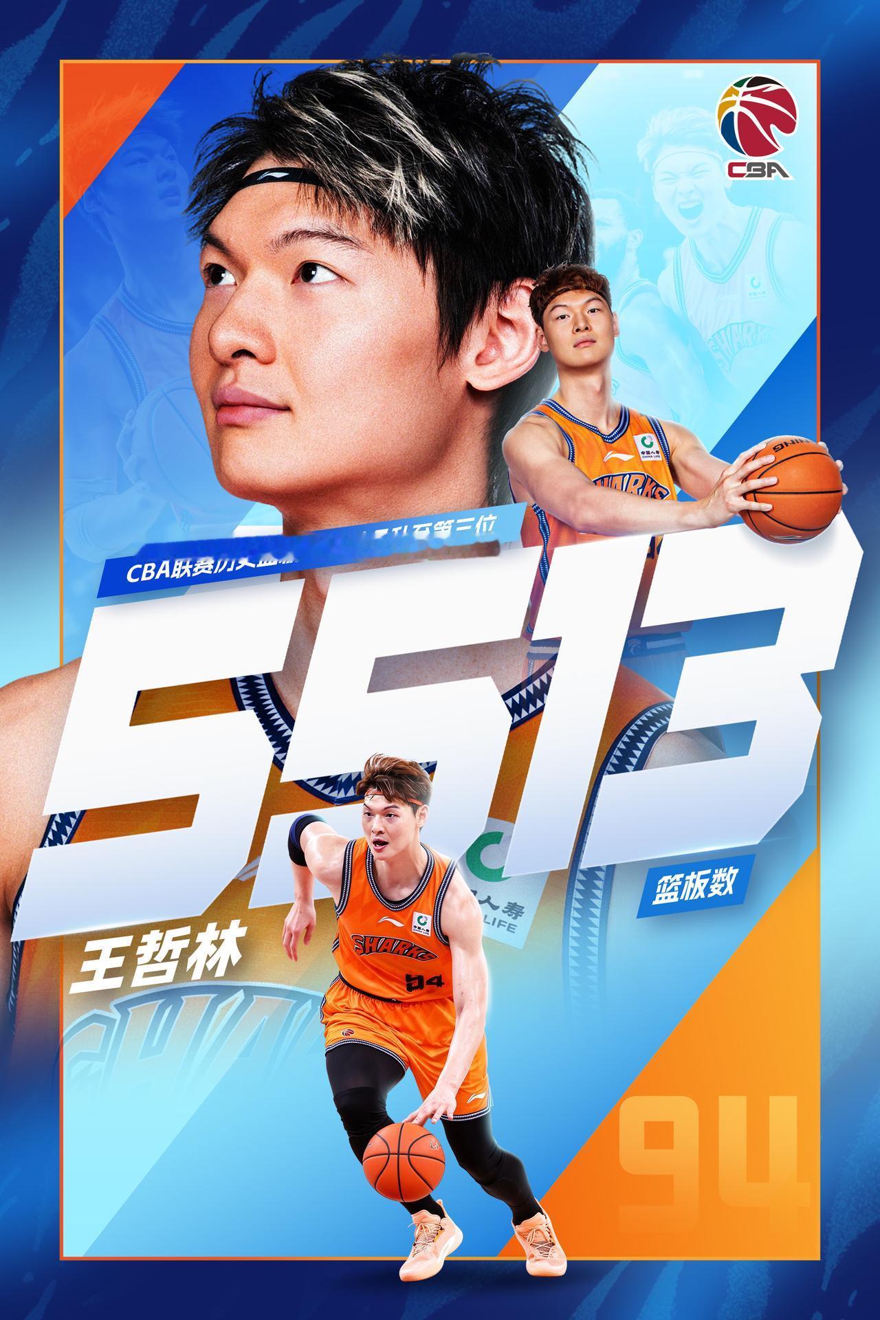 在昨晚上海久事主场对阵深圳马可波罗的比赛中，@上海久事大鲨鱼篮球俱乐部球员@王