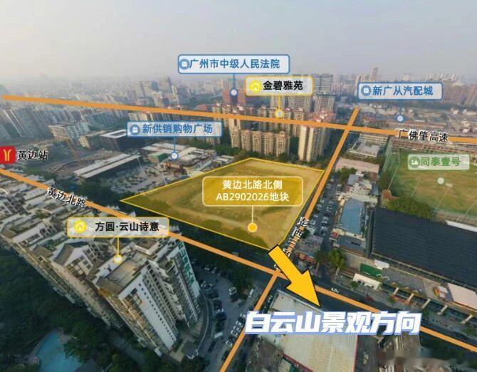 保利你这么搞，让白云之星怎么卖？没买的又赢麻了我发现一个点，只要同一个板块有两个